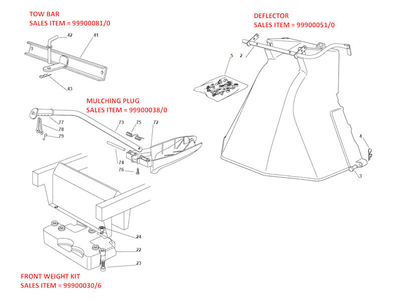 GT36H Accessories