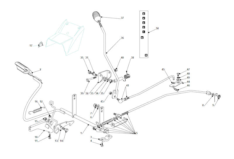 GT36M Controls