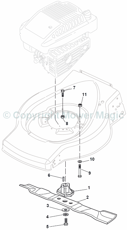 Mountfield HP474, Blade Mountfield HP474, Blade