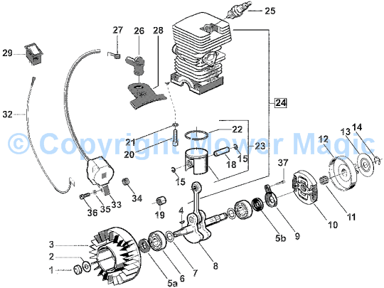 MC363 222614003/MOU, 2