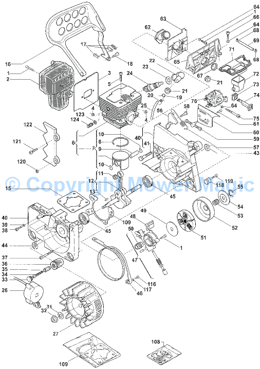 MC443 224718003/MOU, 2