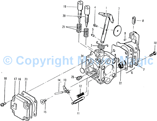 Mac Cat 330, 5