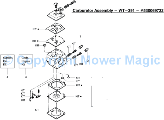 Mac Cat 335, 12 Mac Cat 335, 12