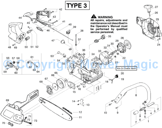 Mac Cat 335, 3 Mac Cat 335, 3