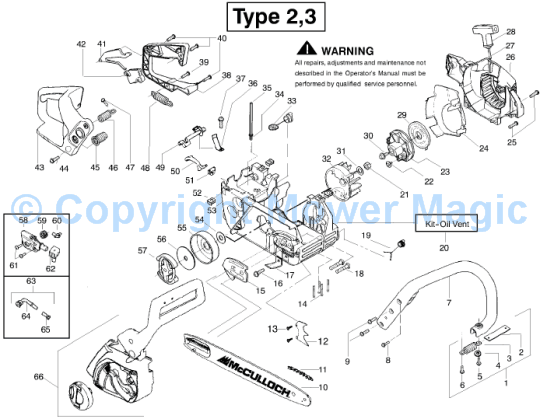 Mac Cat 442, 2