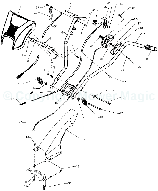 Manor 40G, 1