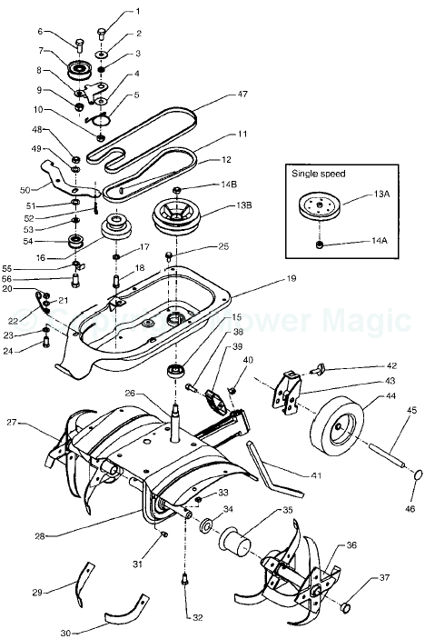 Manor 40G, 2