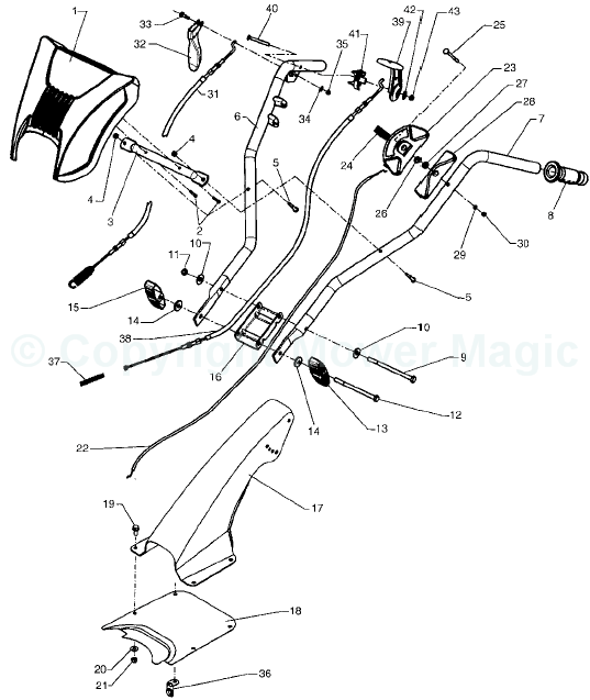 Manor 40RG, 1