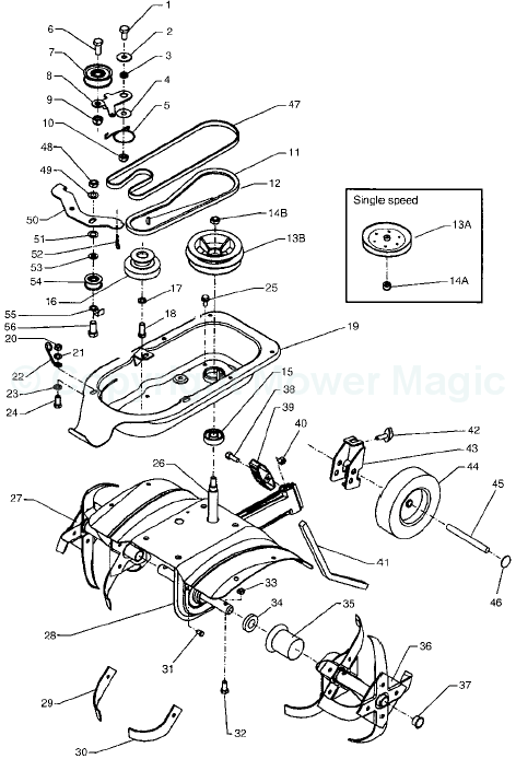 Manor 40RG, 2