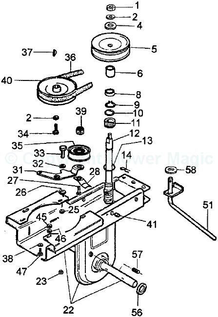 Manor 500G, 2