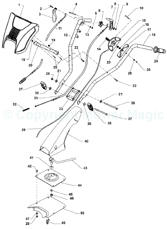 Manor 50H, 1