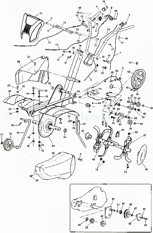 Manor 75RHX, 1