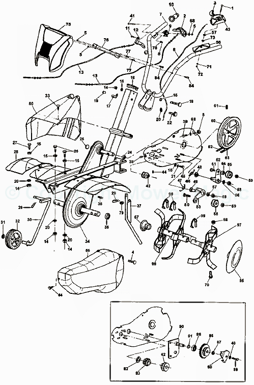 Manor 75RH, 1