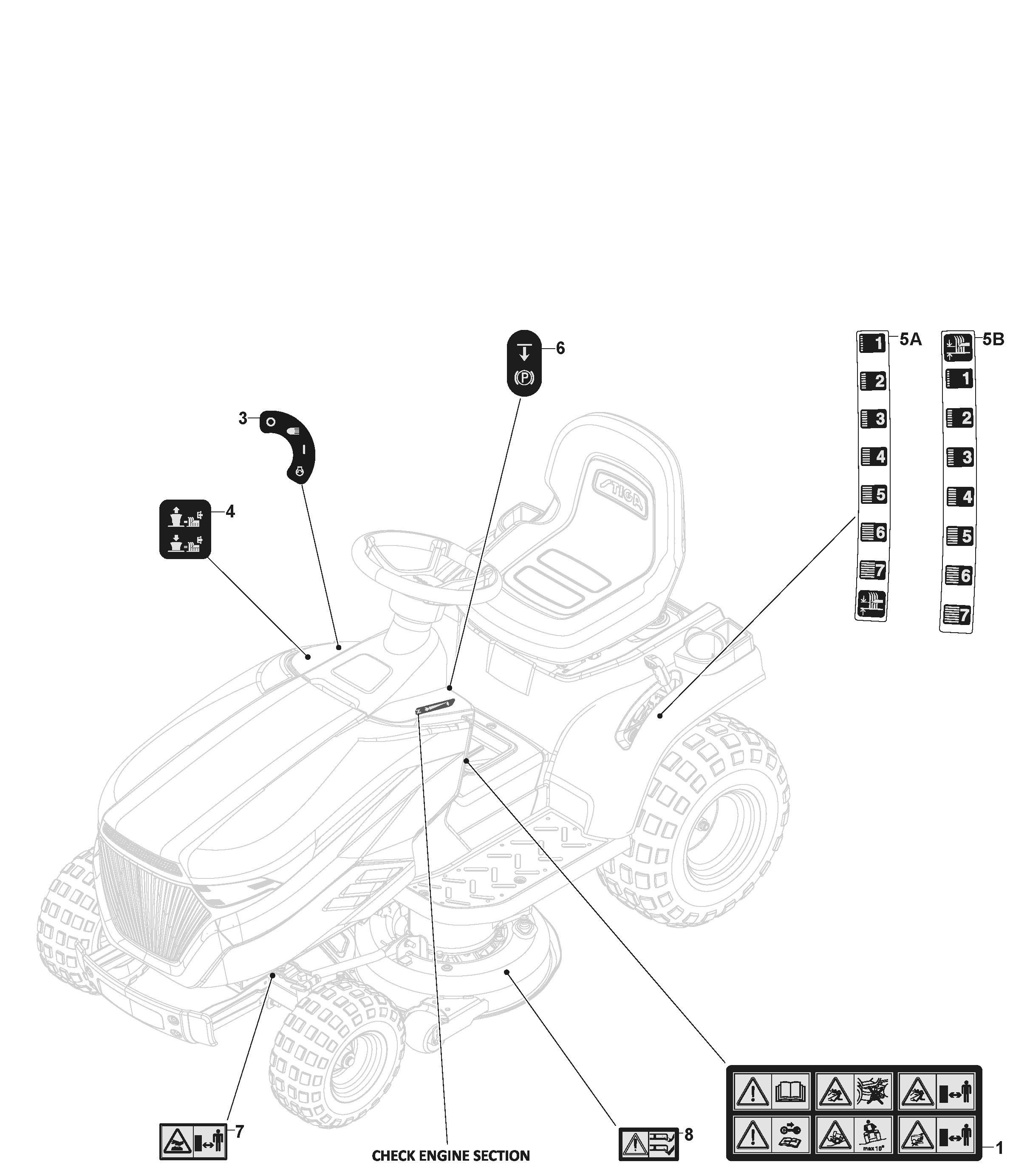 MTF 108H SD - Labels