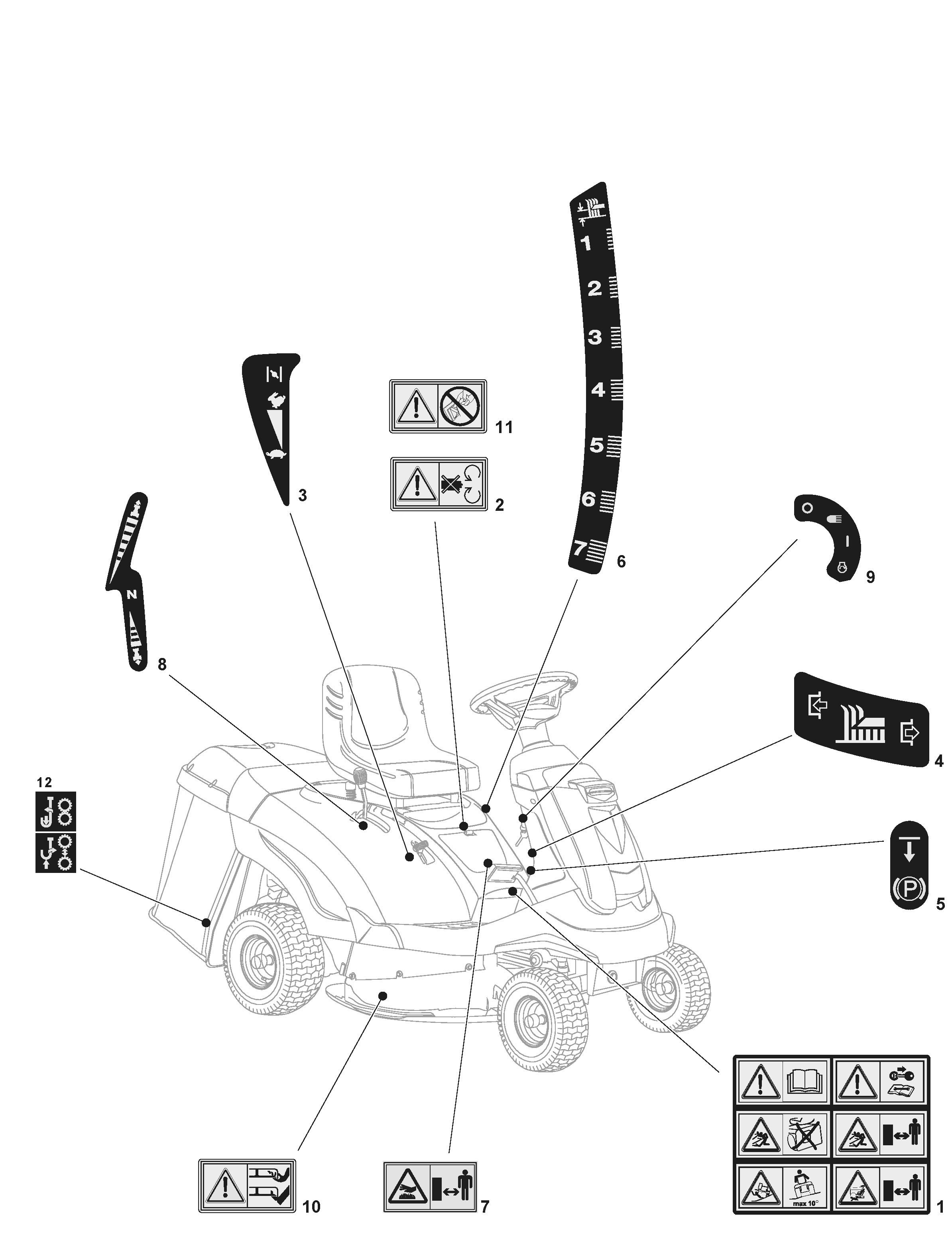 MTF 72 H - Labels