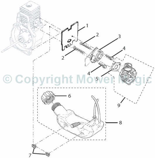 Ryobi PBC3046B 4