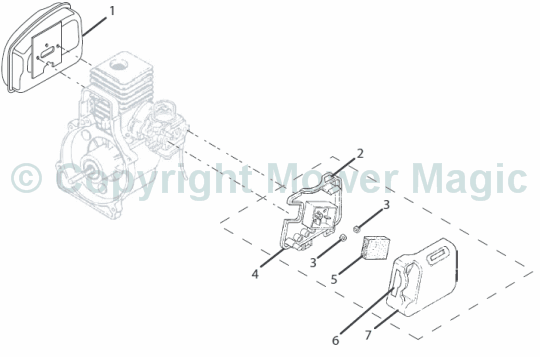 Ryobi PBC3046B 6