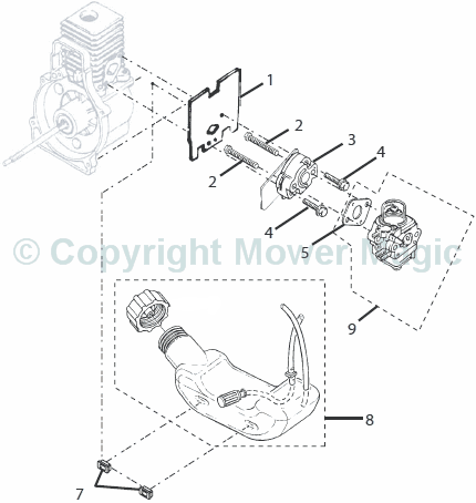 Ryobi PBC3046YB 4