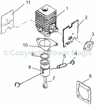 Ryobi PBC3046YB 9