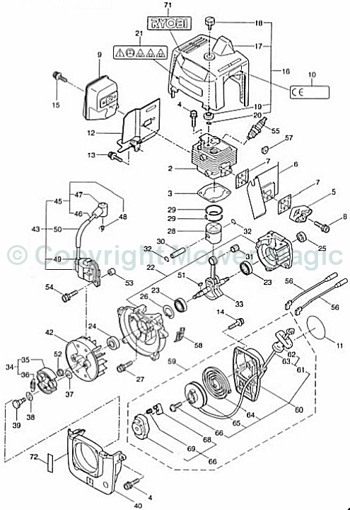 Ryobi PBC3243ML 3