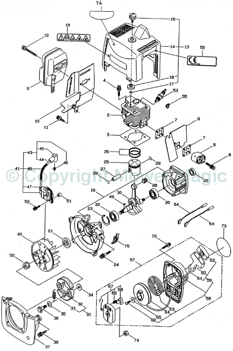 Ryobi PBC5043M 3