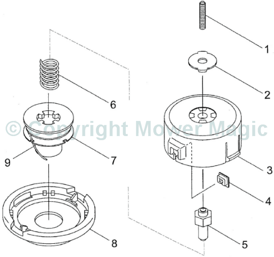 Ryobi PBC5043M 5