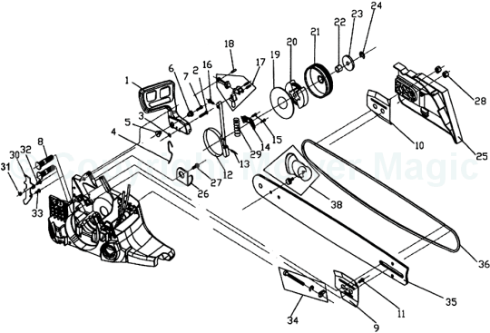 Ryobi PCN4040, 1