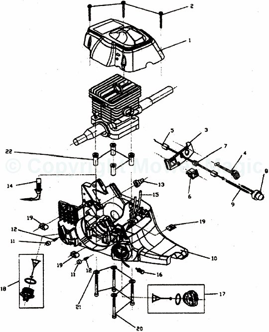 Ryobi PCN4040, 2