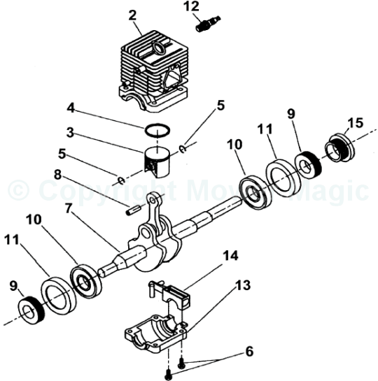 Ryobi PCN4040, 3