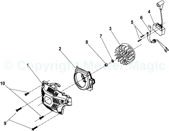 Ryobi PCN4040, 6