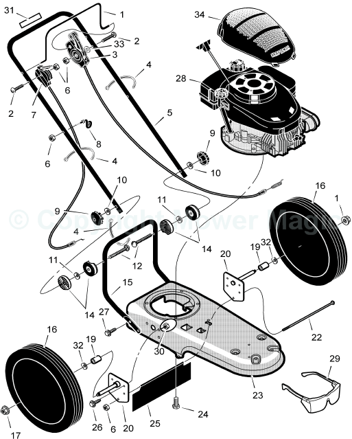 Hayter Powertrim (Model C), 2