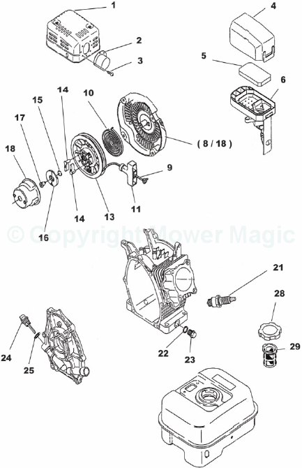 PPW3000 3 (Parts are no longer available)