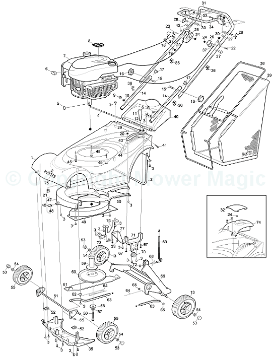 Ranger 41 Push 41