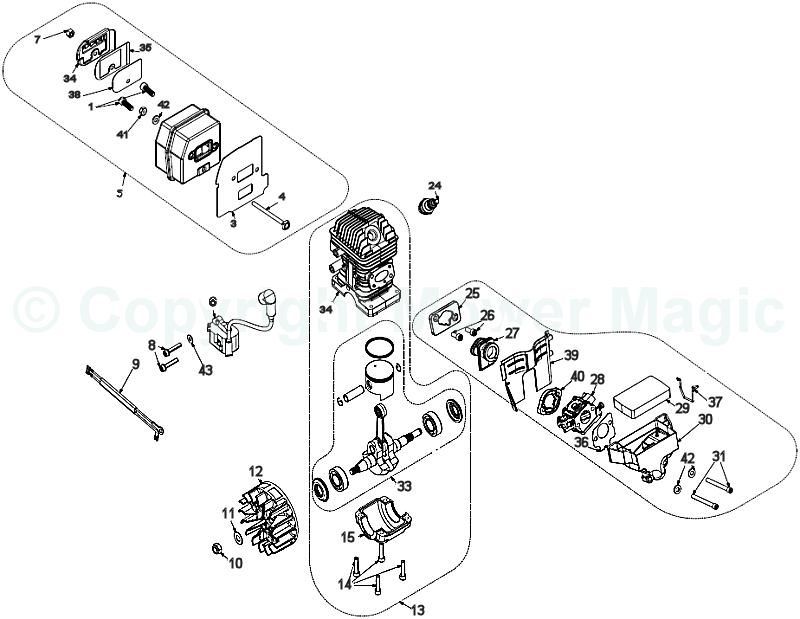 RCS3535CB 2