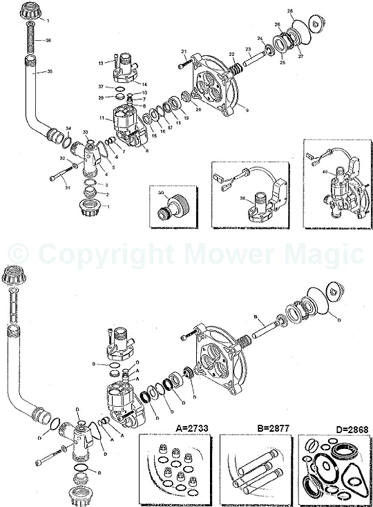 RHP5135 2