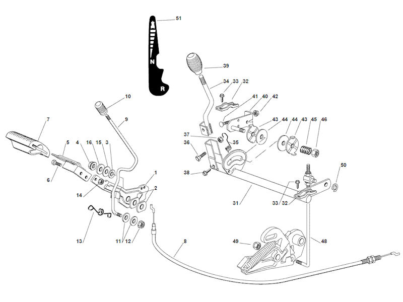 Rider 25 Controls