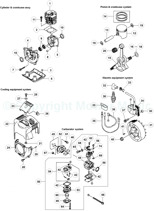 RK26L 1