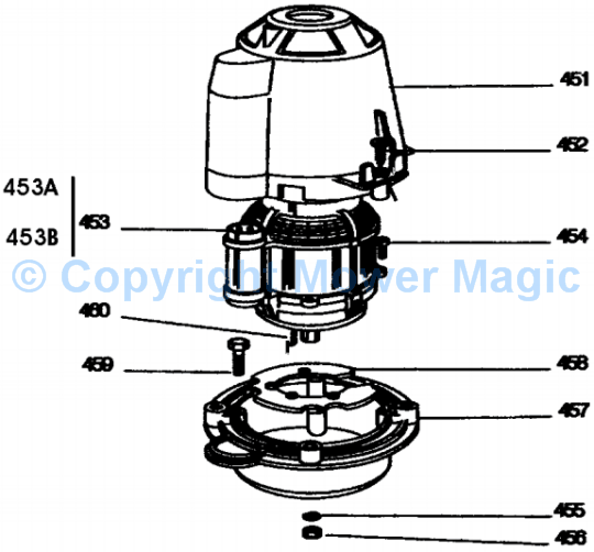 RL480, 3