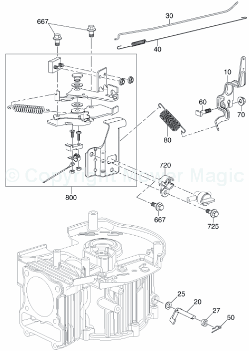 RLM4617SM 5133000747 7