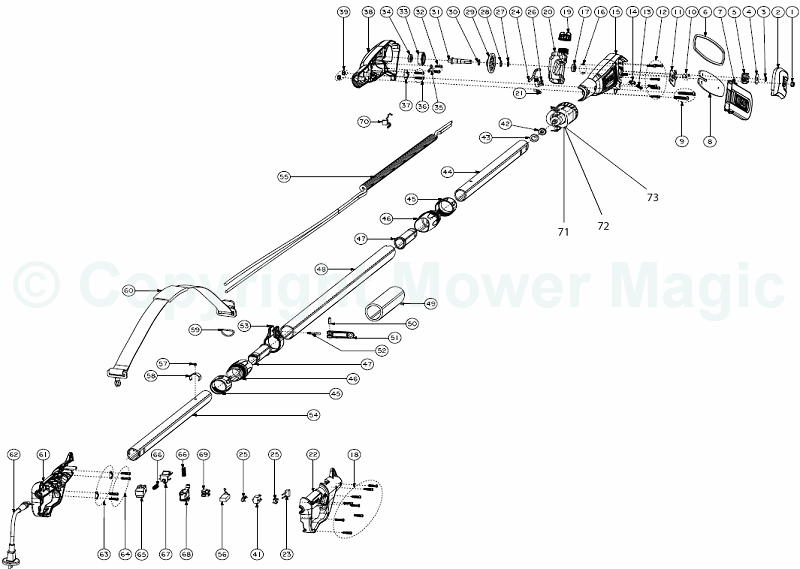 RPP720