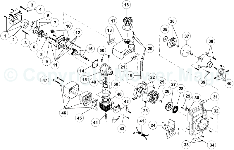 RST2800CI 1