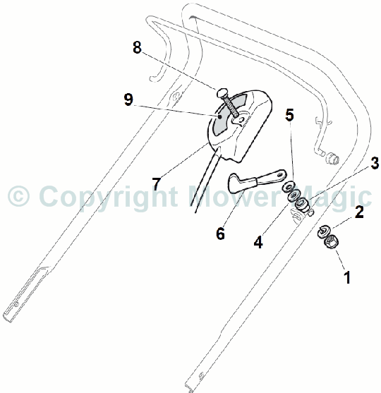 Controls - Mountfield S421HP (2011) 2994434043/M11