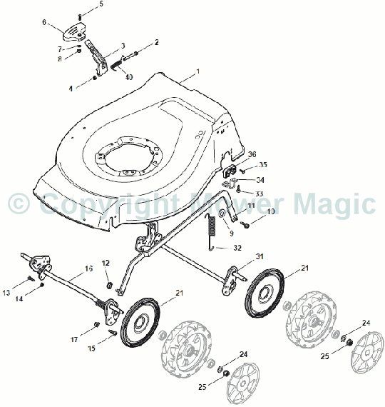 Mountfield S461HP, Deck and Height Adjusting