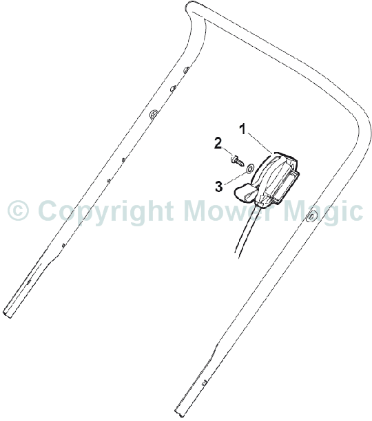 Mountfield S461HP, Controls