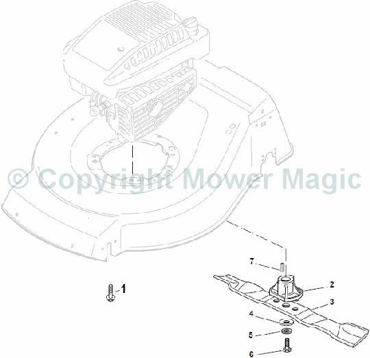 Mountfield S461HP, Blade