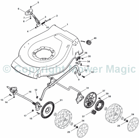 Mountfield S461PD, Deck and Height Adjusting