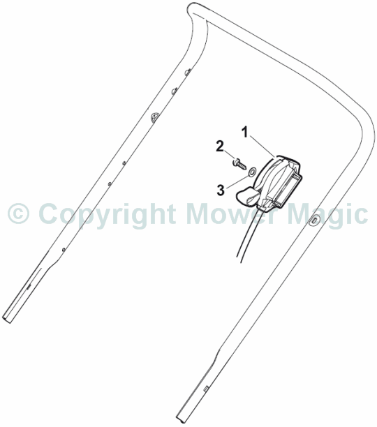 Mountfield S461PD, Controls