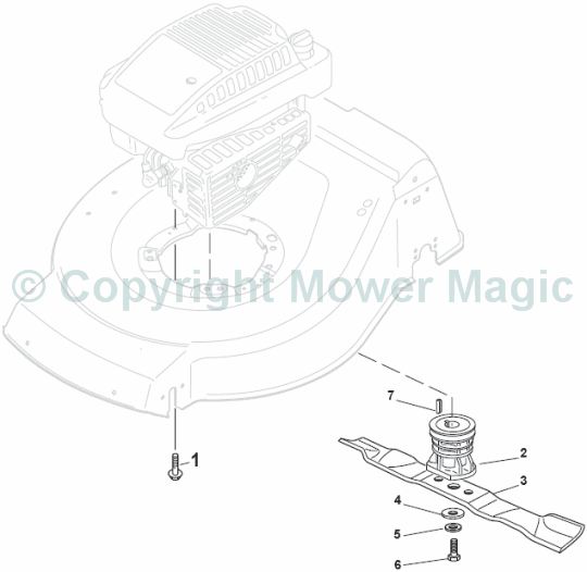 Mountfield S461PD, Blade