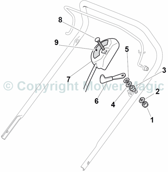 Controls - Mountfield SP184 V35 (2010 - 2011) 299274643/SF