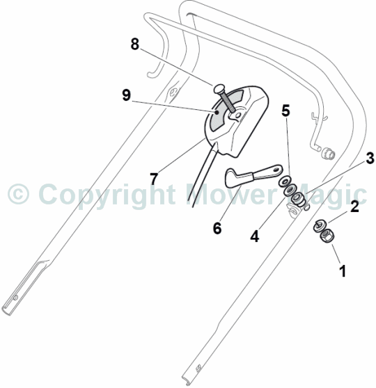 Controls - Mountfield SP465R (2011) 294489038/UM8